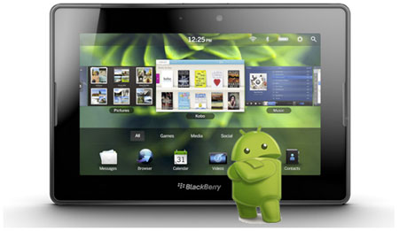 Blackberry-Android