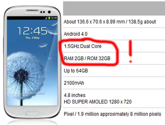 Samsung-Galaxy-S3