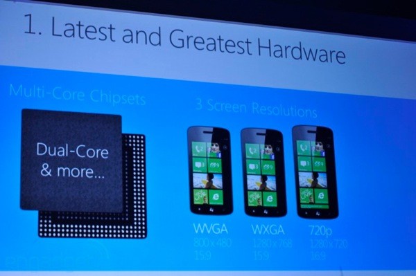 microsoft-windows-phone-8