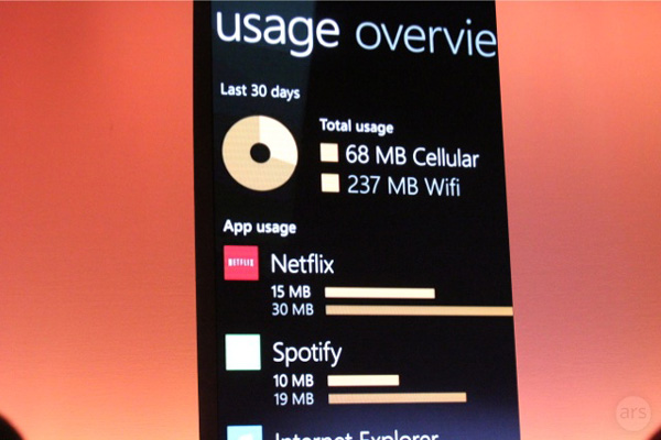 winphone8_datasense