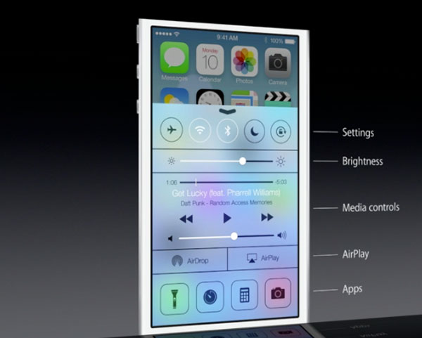 iOS 7 Kontrolni Centar iOS 7 Kontrolni Centar