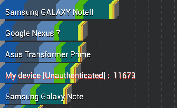 sony-xperia-sp-recenzija-performanse sony-xperia-sp-recenzija-performanse