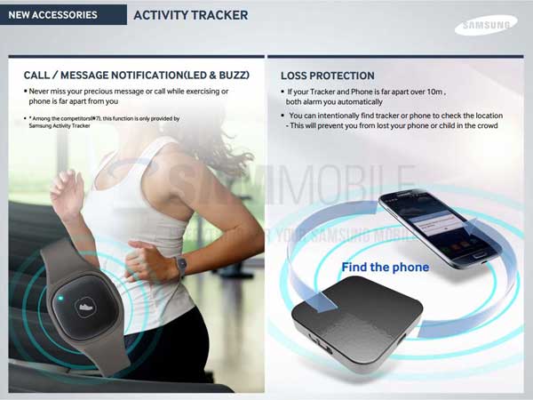 Samsung S Band