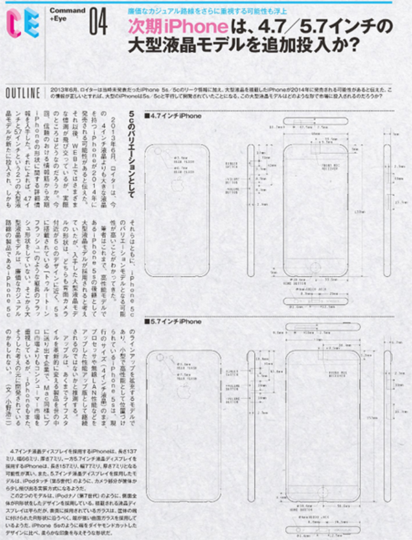iPhone 6 shema
