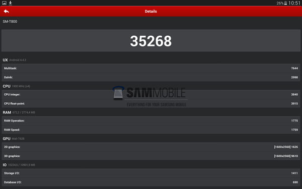 Samsung Galaxy Tab S tableti