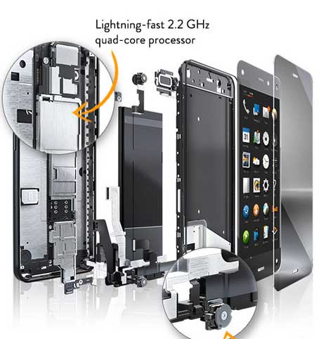 Amazon-Fire-Phone-specifikacije