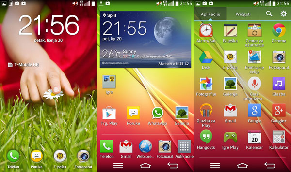 lg g2 mini recenzija