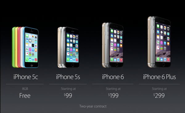 iPhone 6 iPhone 6 Plus prednarudžbe
