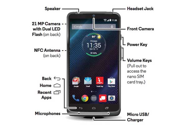 Motorola DROID Turbo 2