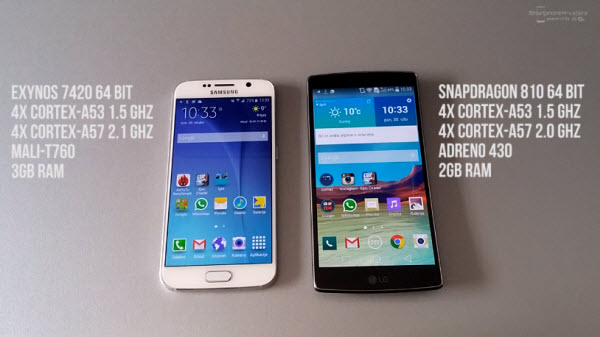 Galaxy S6 g flex 2 usporedni test