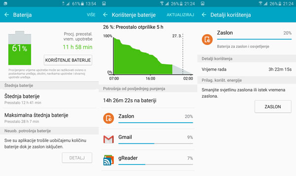 galaxy s6 test baterije