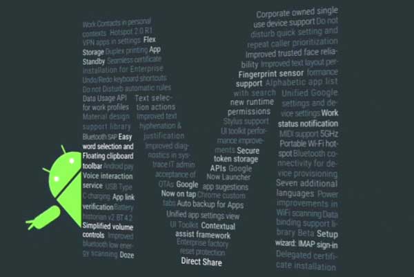 Android M - sve što trebate znati