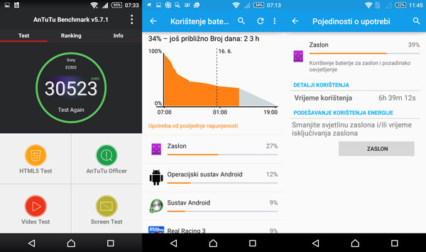 xperia m4 aqua recenzija