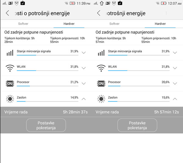 Lenovo P70 test baterije