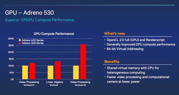 Snapdragon 820 (4)