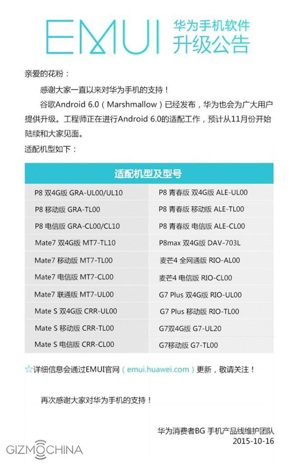 Huawei Marshmallow lista