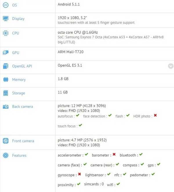 Specs-from-the-second-gen-Samsung-Galaxy-A5-appear-on-GFXBench