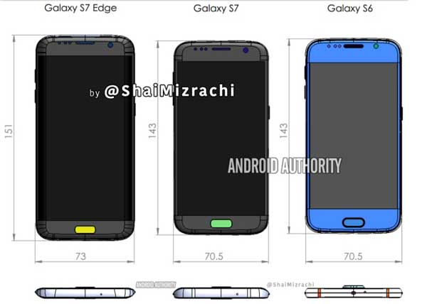 Samsung-Galaxy-S7-edge-dimenzije