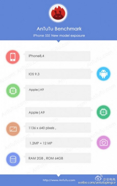 iPhone SE