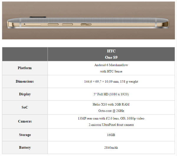 HTC One S9
