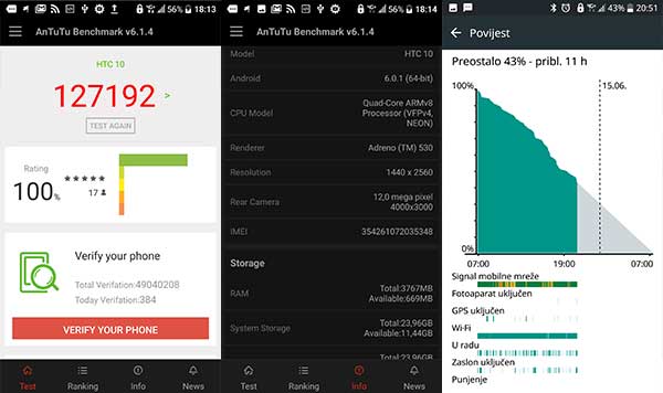 htc-10-performanse-antutu