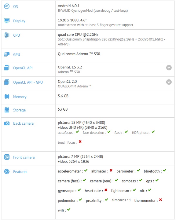 Oneplus 3 mini GFXBench