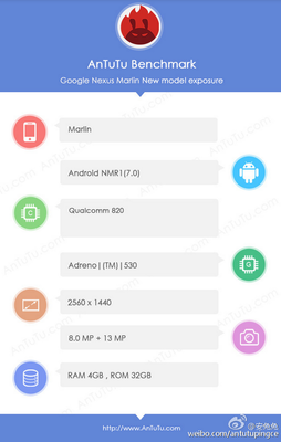 Nexus Marlin AnTuTu