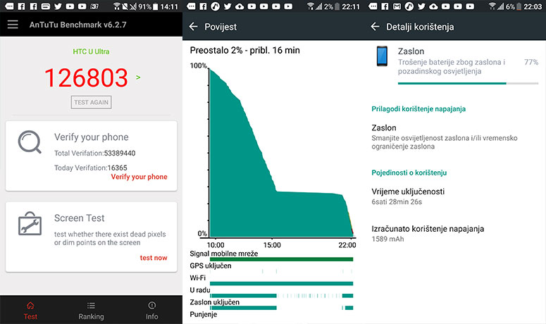 htc u uLTRA RECENZIJA