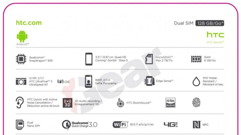 HTC U 11 napada s 6 GB RAM-a - procurile detaljne specifikacije