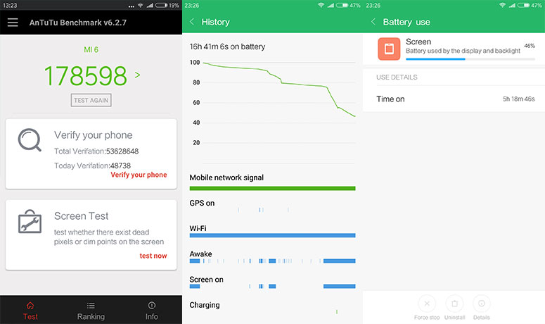 xiaomi mi6 recenzija
