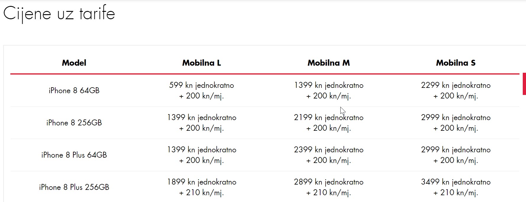 iPhone 8 8 plus cijene vipnet