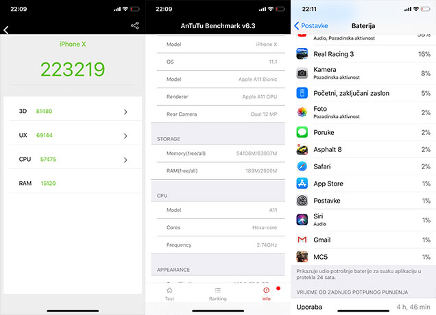 iphone x recenzija