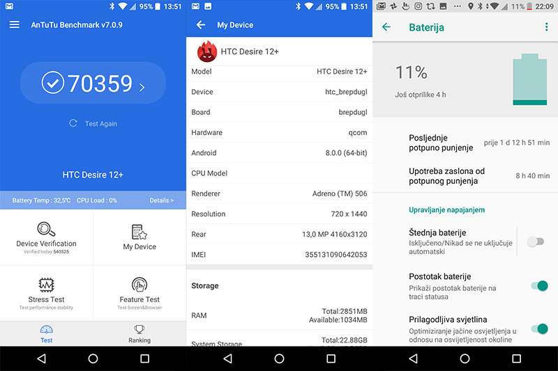 Desire 12+ recenzija