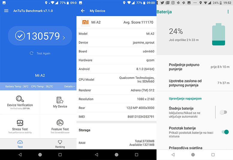 Xiaomi mi A2 Recenzija