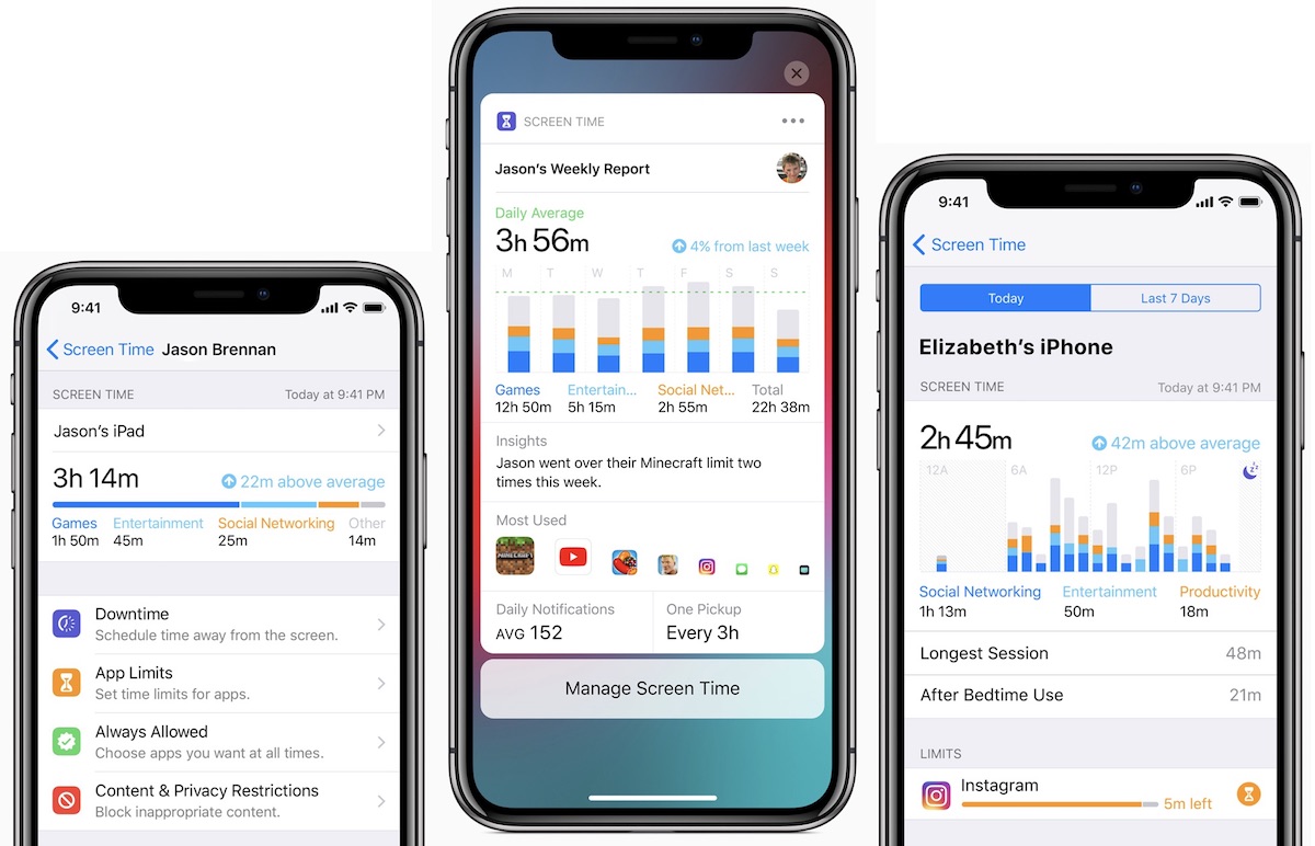 Službeni iOS 12 u zraku, obećava bolje performanse na starijim iUređajima