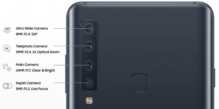 Galaxy A9s