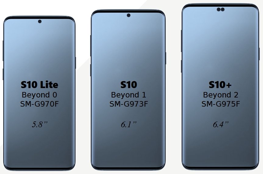 Je li ovako bolje Galaxy S10 s rupicama po sredini