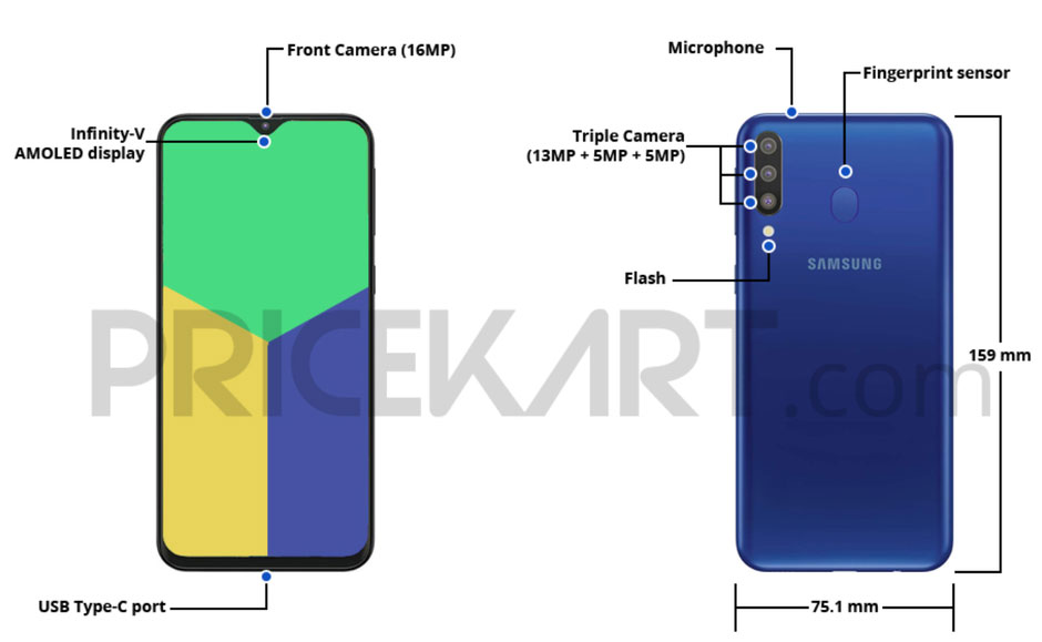 Galaxy M30 stiže uskoro, donosi 6.4'' zaslon, trostruku kameru i 5000 mAh bateriju