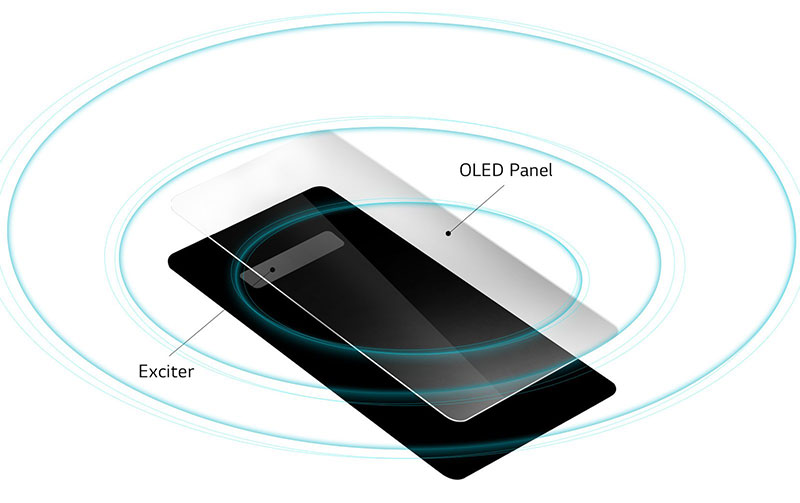 LG G8 ThinQ će zvuk prenositi OLED zaslonom