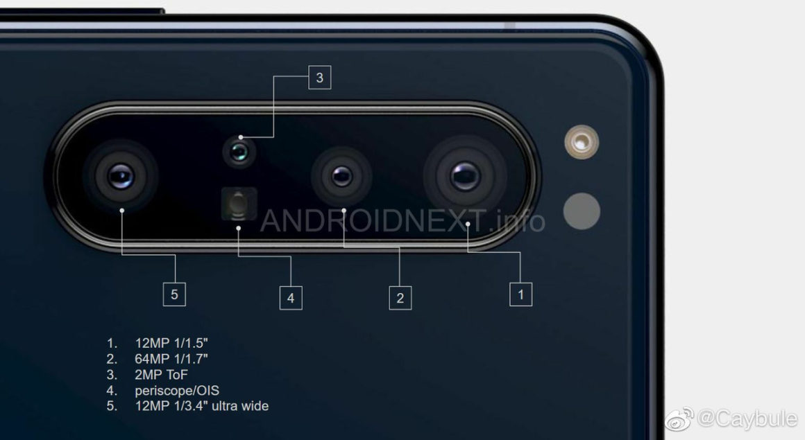 Xperia-1.1-nova-kamera