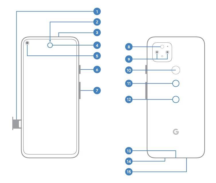 Pixel 5
