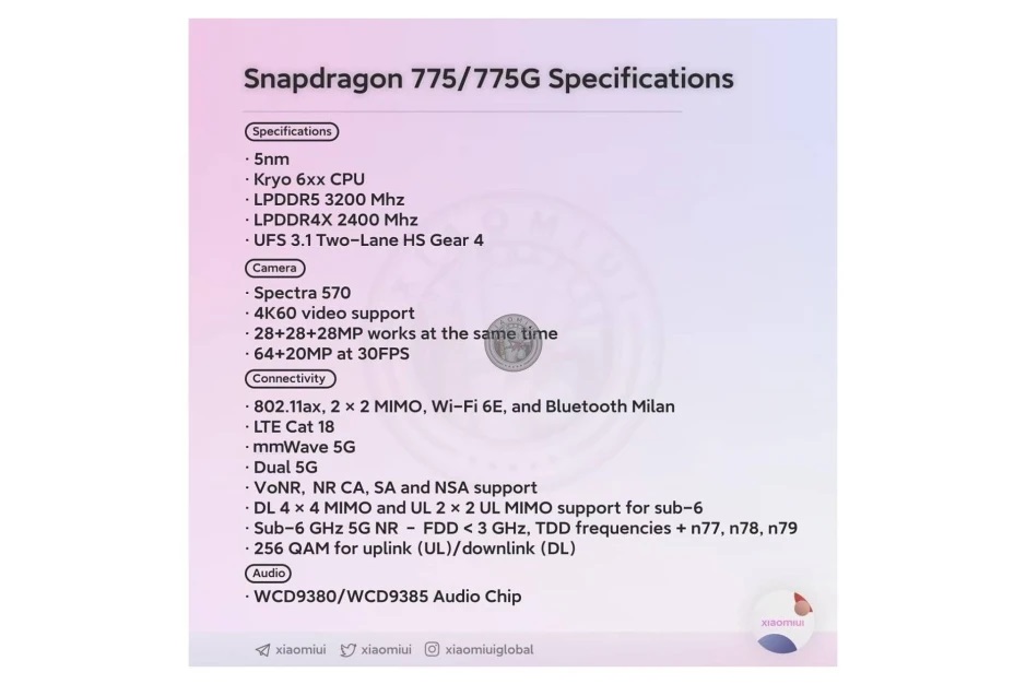 Snapdragon 775 ključne specifikacije