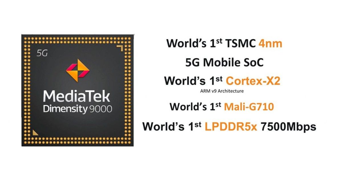 Dimensity 9000 SoC