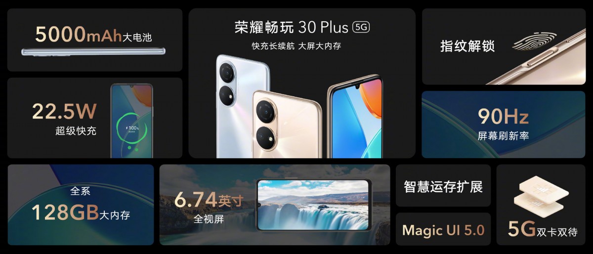 Honor X30 Plus